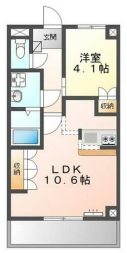 埼玉県坂戸市関間４丁目 若葉駅 1LDK マンション 賃貸物件詳細