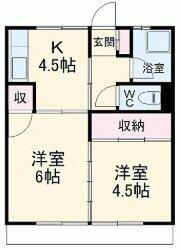 山梨県甲府市上石田４丁目 国母駅 2DK アパート 賃貸物件詳細
