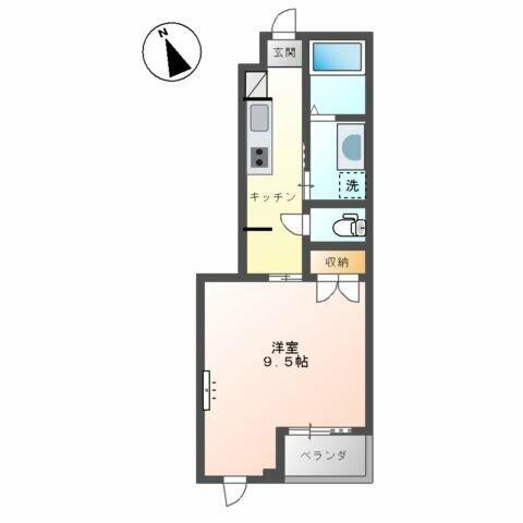 埼玉県熊谷市新堀 籠原駅 1K アパート 賃貸物件詳細