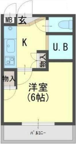 神奈川県横浜市港北区菊名５丁目 菊名駅 1K マンション 賃貸物件詳細