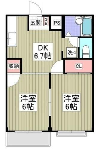 埼玉県春日部市備後東７丁目 武里駅 2DK マンション 賃貸物件詳細