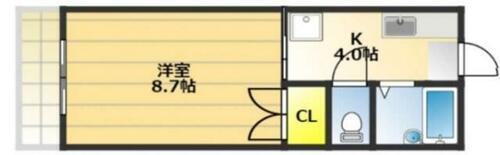 東京都国分寺市内藤１丁目 西国分寺駅 1K アパート 賃貸物件詳細