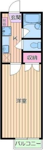 東京都江戸川区鹿骨５丁目 篠崎駅 1K アパート 賃貸物件詳細