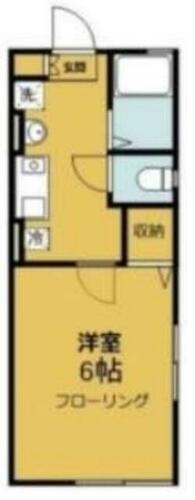 東京都目黒区上目黒３丁目 中目黒駅 1K アパート 賃貸物件詳細