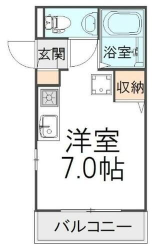 千葉県松戸市稔台２丁目 みのり台駅 ワンルーム アパート 賃貸物件詳細