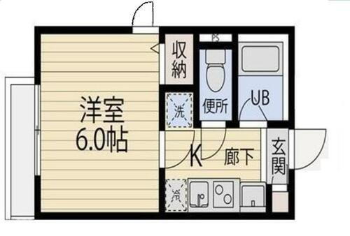東京都杉並区井草１丁目 下井草駅 1K アパート 賃貸物件詳細