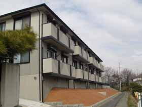 ロイヤルビュー太田