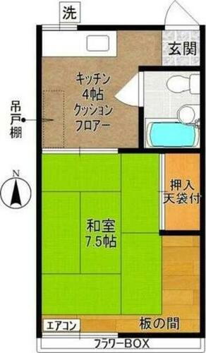 グリーンハイツ 2階 1K 賃貸物件詳細