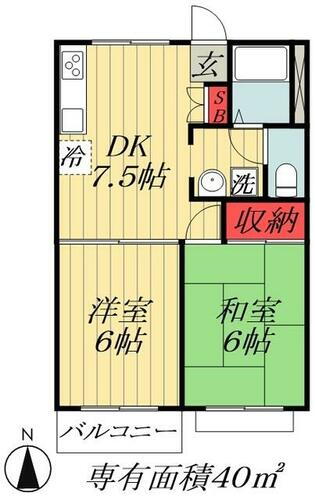 物件写真
