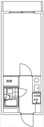 東京都江戸川区松江５丁目 船堀駅 1K マンション 賃貸物件詳細