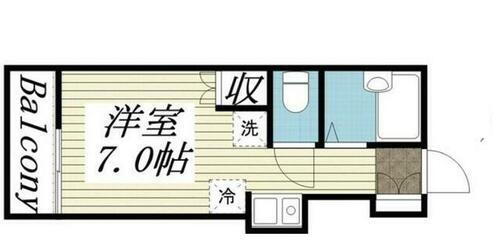 東京都中野区鷺宮１丁目 都立家政駅 ワンルーム アパート 賃貸物件詳細