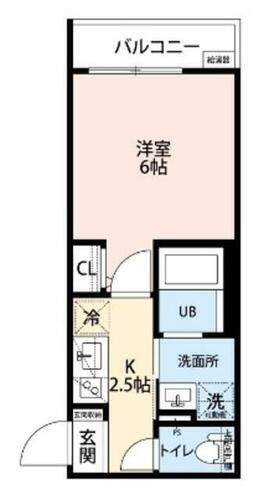 千葉県松戸市根本 松戸駅 1K アパート 賃貸物件詳細