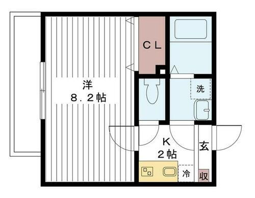 埼玉県八潮市八潮５丁目 八潮駅 1K アパート 賃貸物件詳細