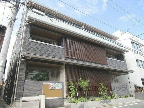 シャーメゾン祠西洞院二条