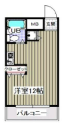 千葉県松戸市二十世紀が丘萩町 北国分駅 ワンルーム マンション 賃貸物件詳細