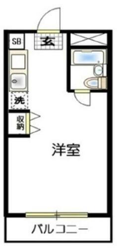 千葉県市川市行徳駅前２丁目 行徳駅 ワンルーム マンション 賃貸物件詳細