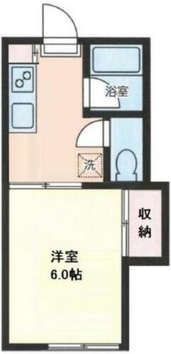 千葉県松戸市新松戸４丁目 新松戸駅 1K アパート 賃貸物件詳細