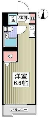 神奈川県大和市大和南２丁目 大和駅 ワンルーム マンション 賃貸物件詳細