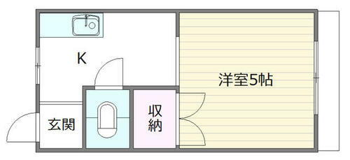 東京都杉並区下高井戸３丁目 桜上水駅 1K アパート 賃貸物件詳細