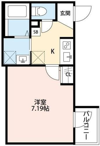 東京都足立区鹿浜７丁目 西新井大師西駅 1K アパート 賃貸物件詳細