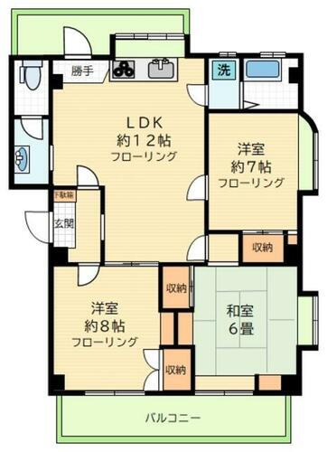 東京都世田谷区代沢２丁目 下北沢駅 3LDK マンション 賃貸物件詳細