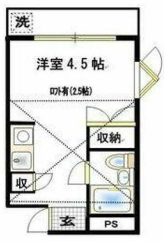 神奈川県川崎市多摩区東三田３丁目 生田駅 ワンルーム アパート 賃貸物件詳細