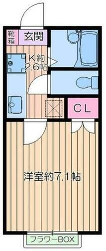 埼玉県八潮市大字垳 八潮駅 1K アパート 賃貸物件詳細