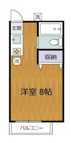 神奈川県川崎市多摩区長尾１丁目 宿河原駅 ワンルーム アパート 賃貸物件詳細