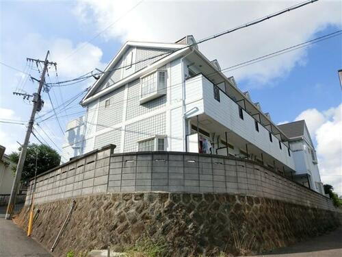 サンワパレス折尾Ⅲ