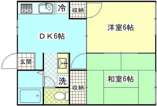 神奈川県横須賀市船越町７丁目 京急田浦駅 2DK アパート 賃貸物件詳細