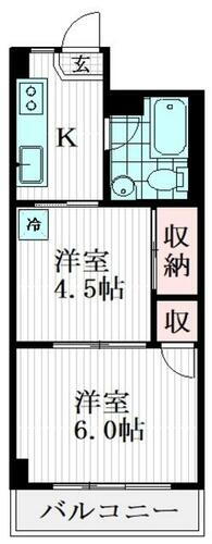 千葉県市川市市川南１丁目 市川駅 2K マンション 賃貸物件詳細