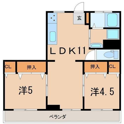 福島県福島市宮下町 福島駅 2LDK アパート 賃貸物件詳細