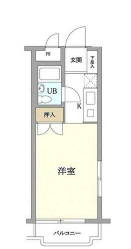 東京都大田区下丸子１丁目 下丸子駅 1K マンション 賃貸物件詳細