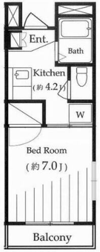 東京都文京区本駒込５丁目 本駒込駅 1K マンション 賃貸物件詳細