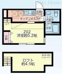 神奈川県大和市鶴間１丁目 鶴間駅 1K アパート 賃貸物件詳細