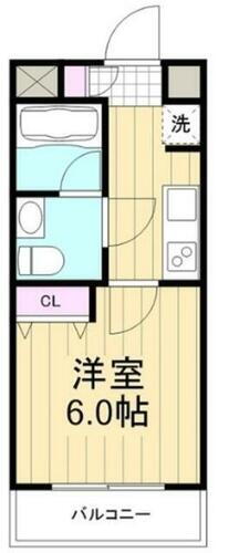 東京都葛飾区白鳥２丁目 お花茶屋駅 1K マンション 賃貸物件詳細