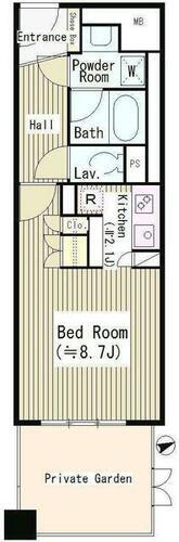 東京都新宿区四谷３丁目 四谷三丁目駅 1K マンション 賃貸物件詳細