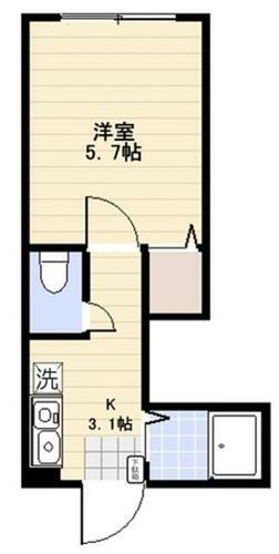 東京都品川区旗の台５丁目 旗の台駅 1K アパート 賃貸物件詳細
