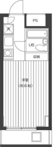東京都稲城市矢野口 京王よみうりランド駅 1K マンション 賃貸物件詳細