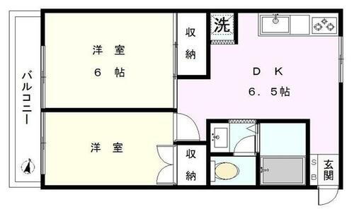神奈川県横浜市港北区富士塚１丁目 妙蓮寺駅 2DK アパート 賃貸物件詳細