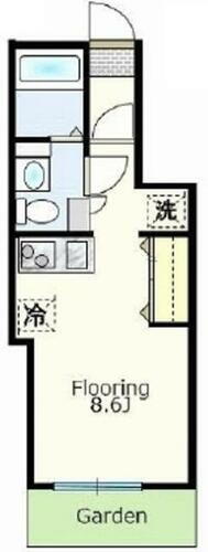 東京都練馬区関町東１丁目 武蔵関駅 ワンルーム アパート 賃貸物件詳細