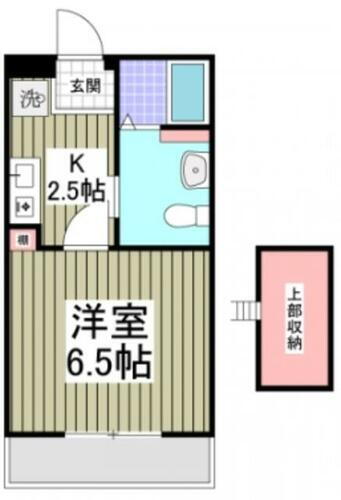 埼玉県春日部市南１丁目 春日部駅 1K アパート 賃貸物件詳細
