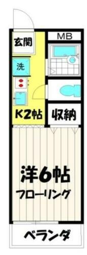 東京都武蔵野市西久保２丁目 三鷹駅 1K アパート 賃貸物件詳細