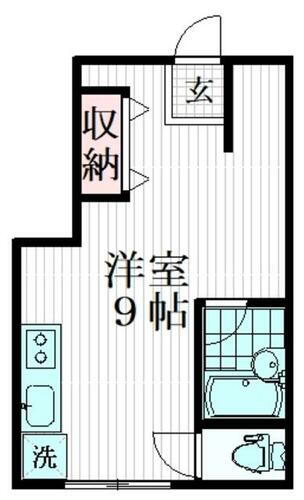 東京都足立区西新井１丁目 大師前駅 ワンルーム マンション 賃貸物件詳細