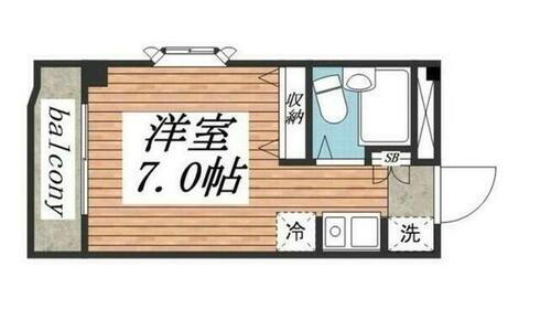 千葉県浦安市富士見１丁目 浦安駅 ワンルーム マンション 賃貸物件詳細