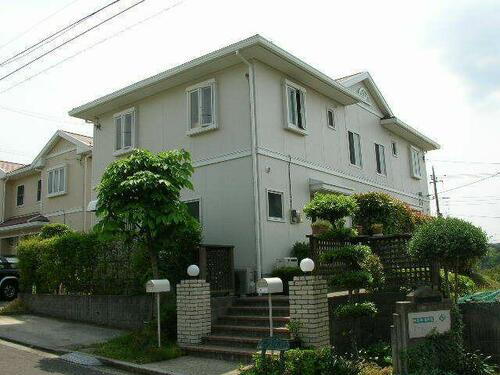 リーベンランデ　Ｃ