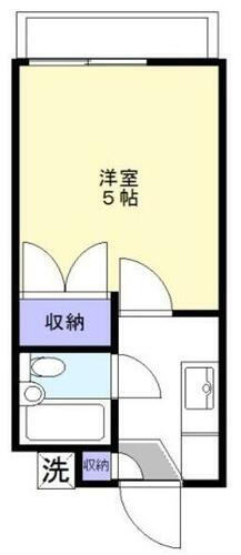 埼玉県所沢市星の宮２丁目 西所沢駅 1K アパート 賃貸物件詳細