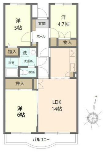 神奈川県川崎市宮前区小台２丁目 宮前平駅 3LDK マンション 賃貸物件詳細