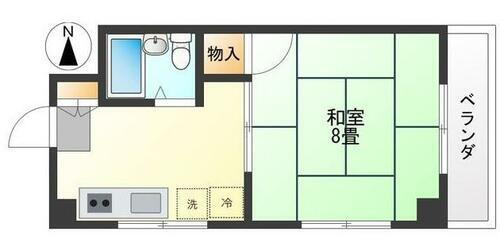 東京都府中市片町２丁目 分倍河原駅 1DK マンション 賃貸物件詳細