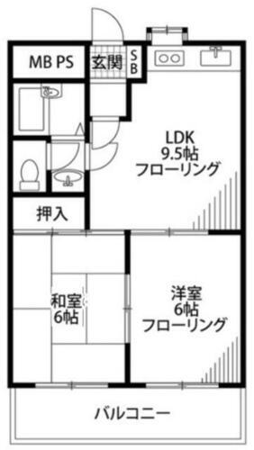 埼玉県蕨市中央６丁目 蕨駅 2LDK マンション 賃貸物件詳細